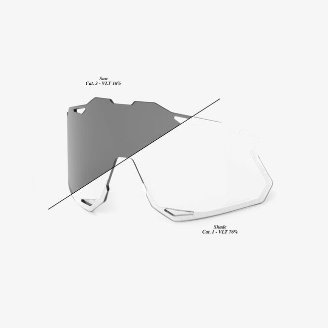 100% HYPERCRAFT полікарбонатні змінні лінзи, photochromic clear/димовий