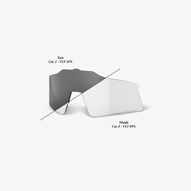 100% Speedcraft XS змінна лінза, Photochromic Clear/Димовий