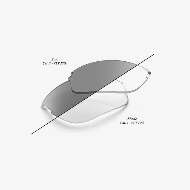 100% Sportcoupe змінні лінзи, photochromic clear/димовий