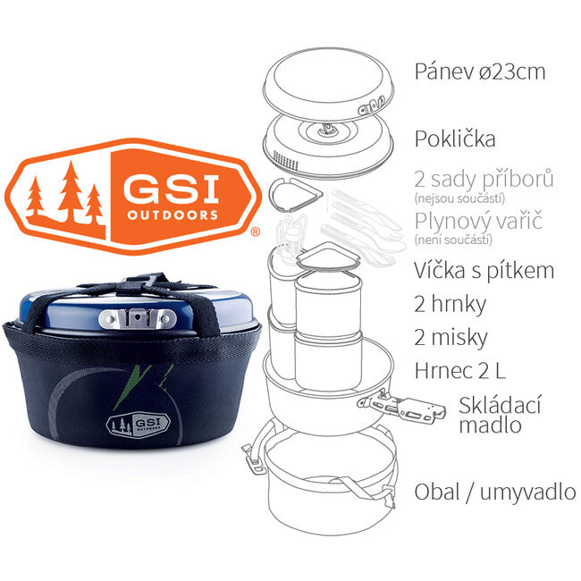 GSI Outdoors Bugaboo Ceramic Backpacker набір посуду 2 л