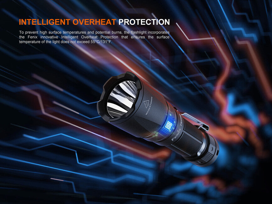 Fenix TK05R перезаряджуваний LED ліхтар