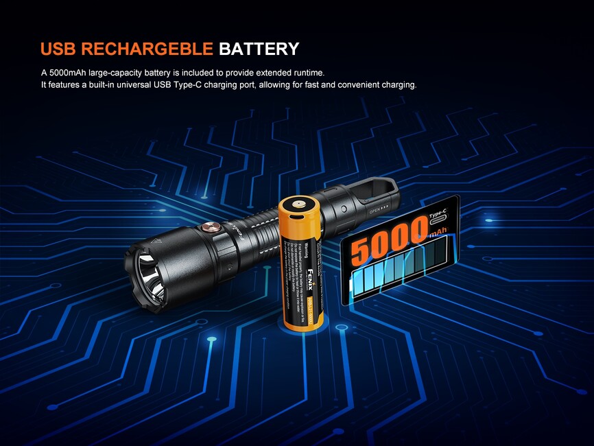Fenix WF25RM перезаряджуваний ліхтар