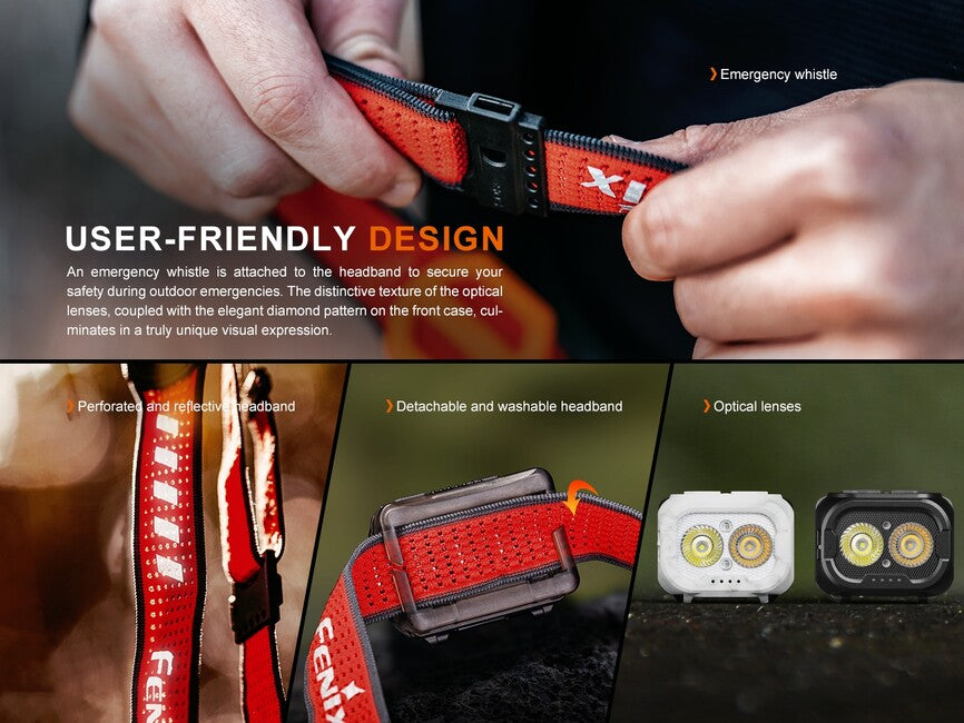 Fenix HL18R-T V2.0 перезаряджуваний налобний ліхтар, чорний