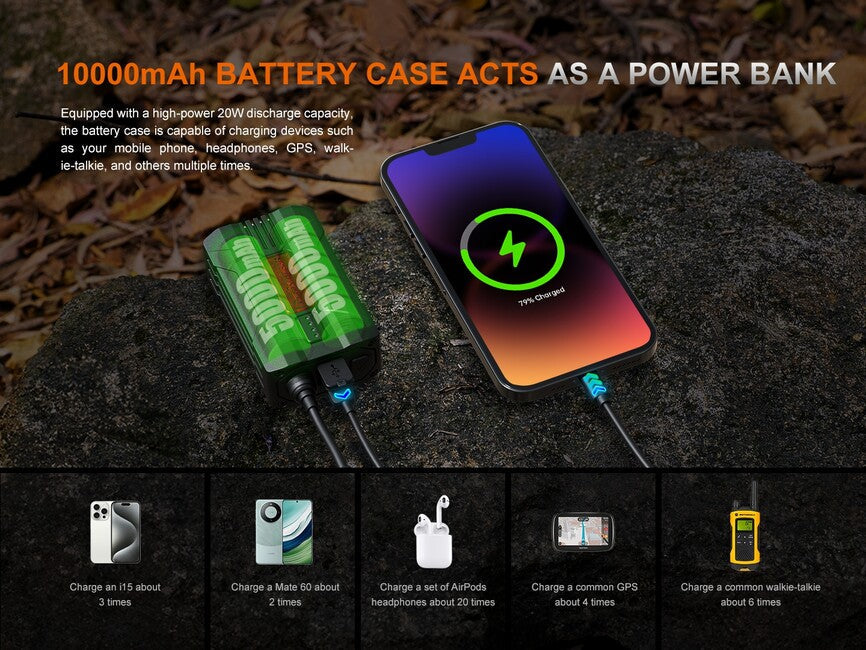 Fenix HP35R SAR акумуляторний налобний ліхтар