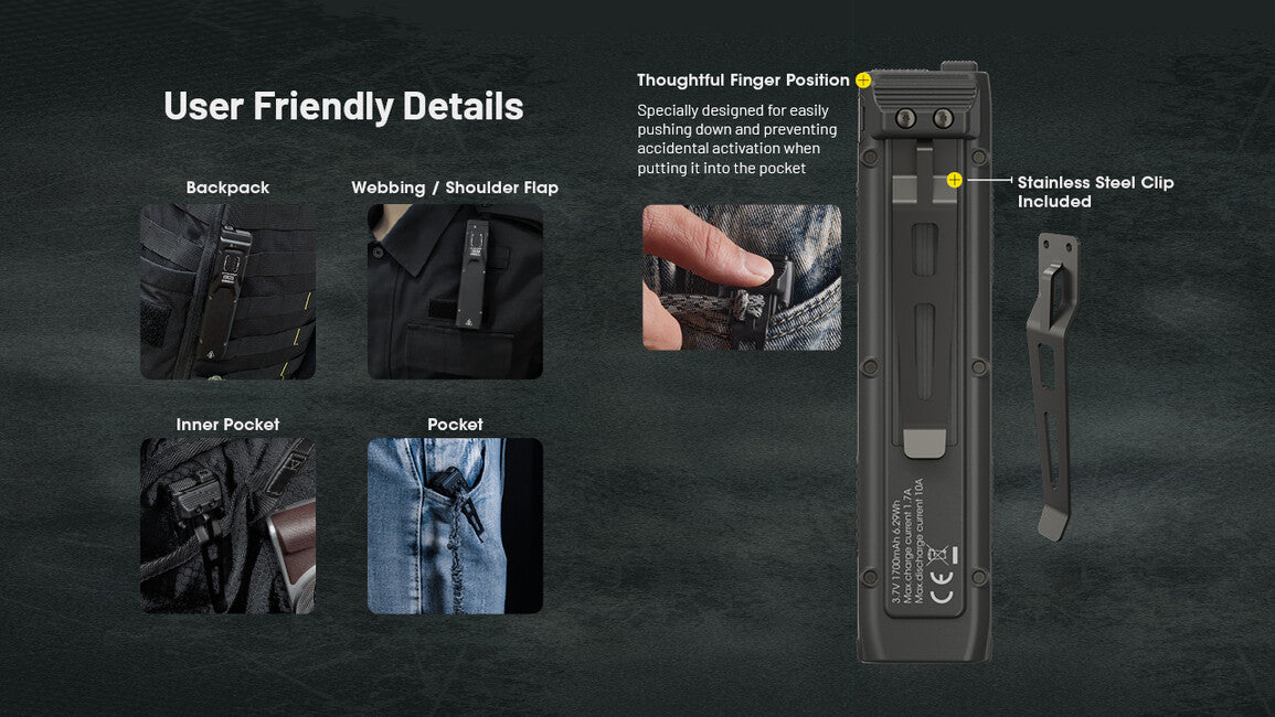 Nitecore EDC25 набіжна налобний ліхтар