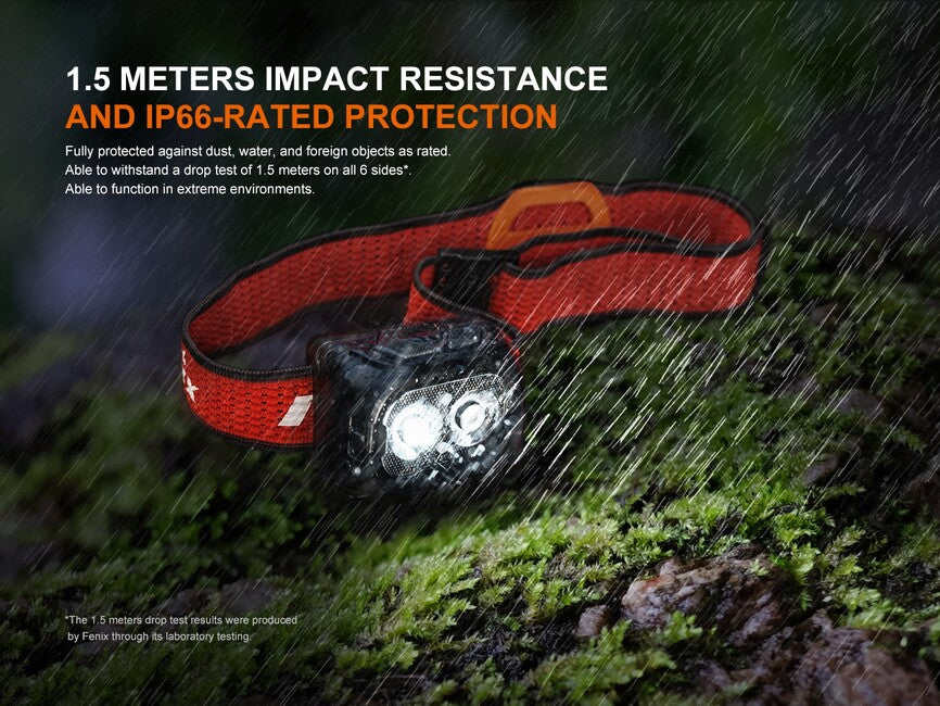 Fenix HL18R-T V2.0 перезаряджуваний налобний ліхтар, чорний
