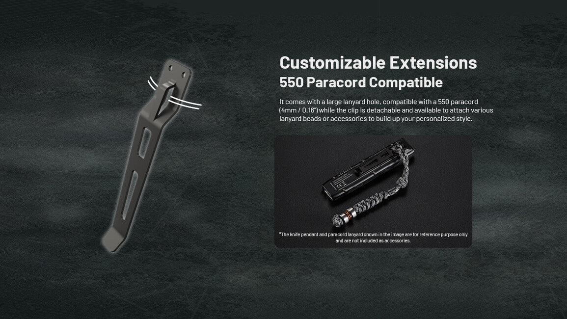 Nitecore EDC25 набіжна налобний ліхтар