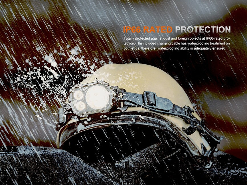 Fenix HP35R SAR акумуляторний налобний ліхтар