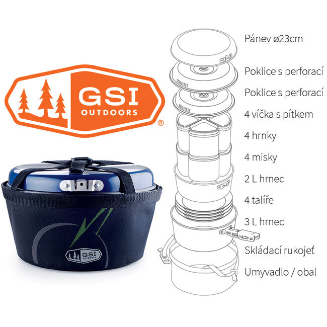 GSI Outdoors Bugaboo Ceramic Camper набір туристичного посуду 2+3 л