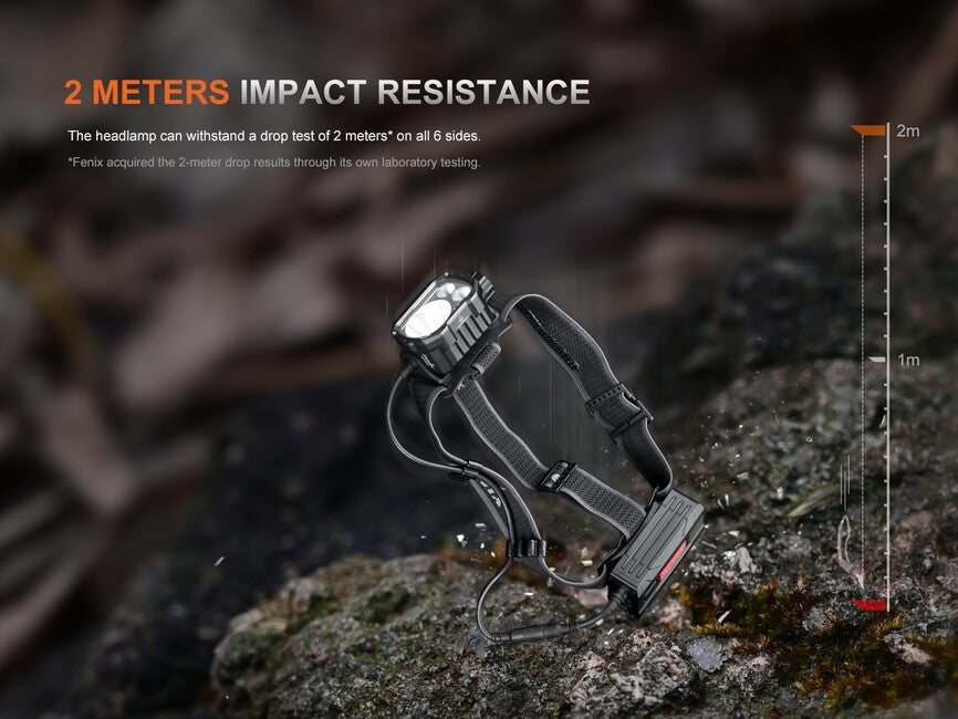 Fenix HP35R SAR акумуляторний налобний ліхтар