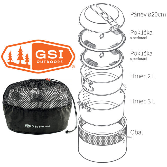 GSI Outdoors Glacier набір посуду для кемпінгу 2+3 л