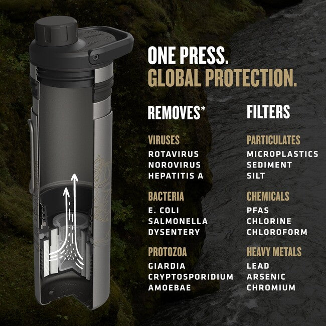 GRAYL UltraPress™ Purifier фільтруюча пляшка титан, чорна