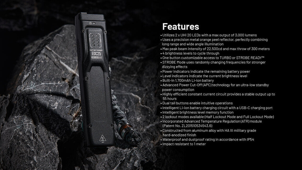 Nitecore EDC25 набіжна налобний ліхтар