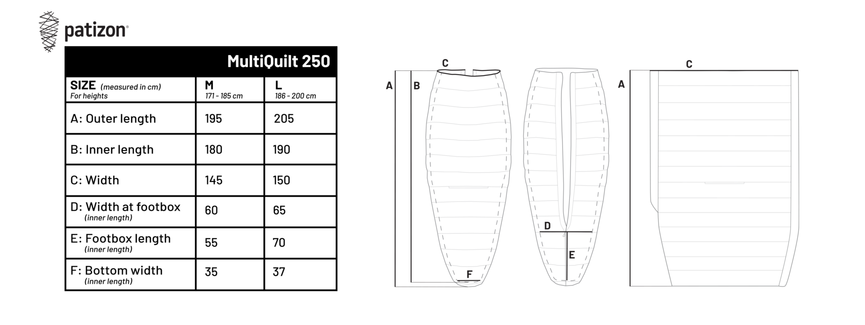 Patizon Multi Quilt 250 спальный мешок M, чорний/червоний