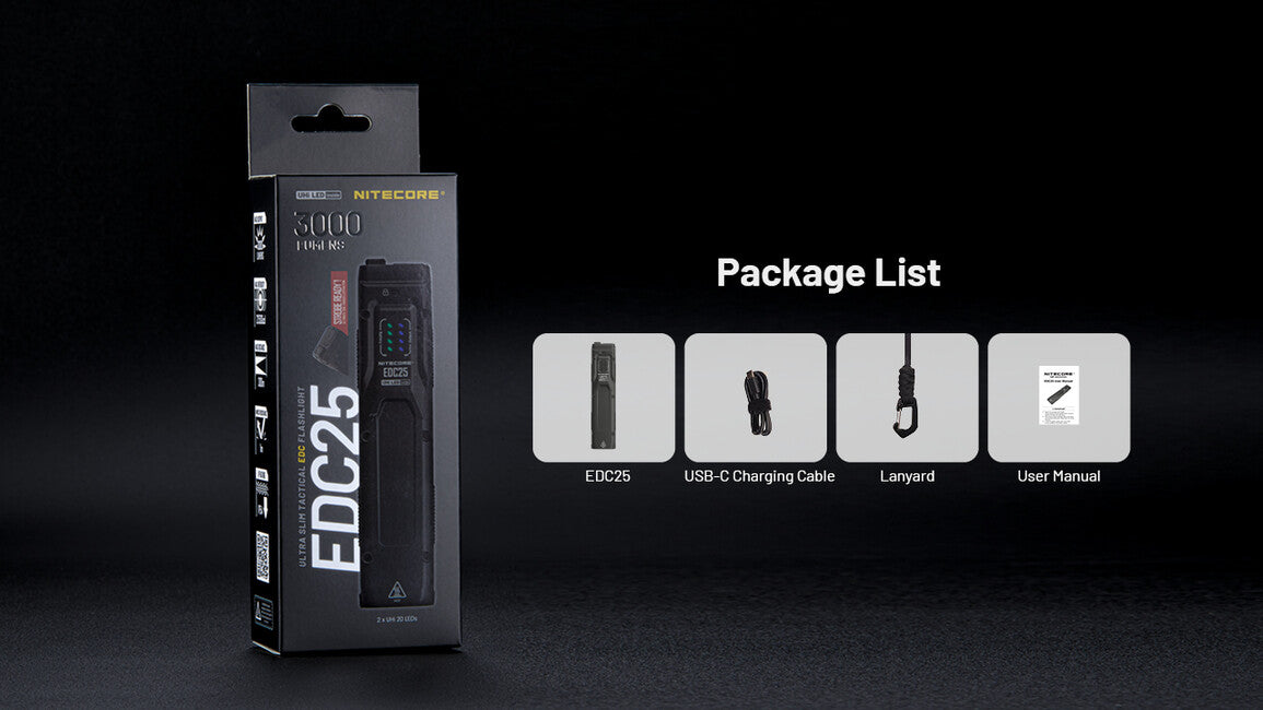 Nitecore EDC25 набіжна налобний ліхтар