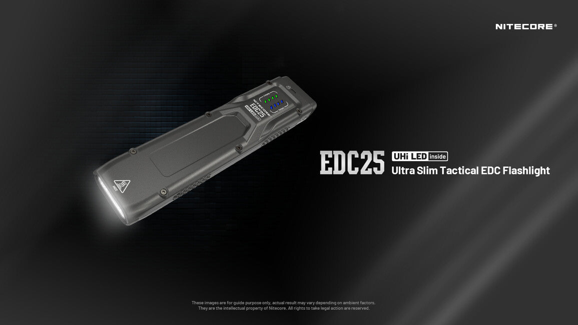 Nitecore EDC25 набіжна налобний ліхтар