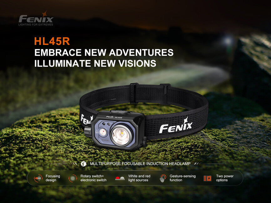 Fenix HL45R перезаряджуваний фокусований налобний ліхтар