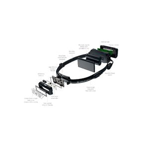 LEDLENSER Neo9R налобний ліхтар 6,66 Wh, чорно-синій