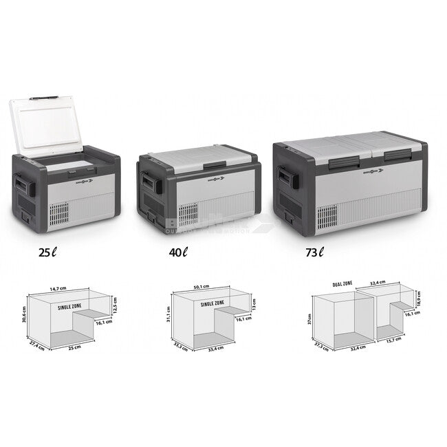 Brunner Polarys Criomaster HPI 25 портативна охолоджувальна шафа