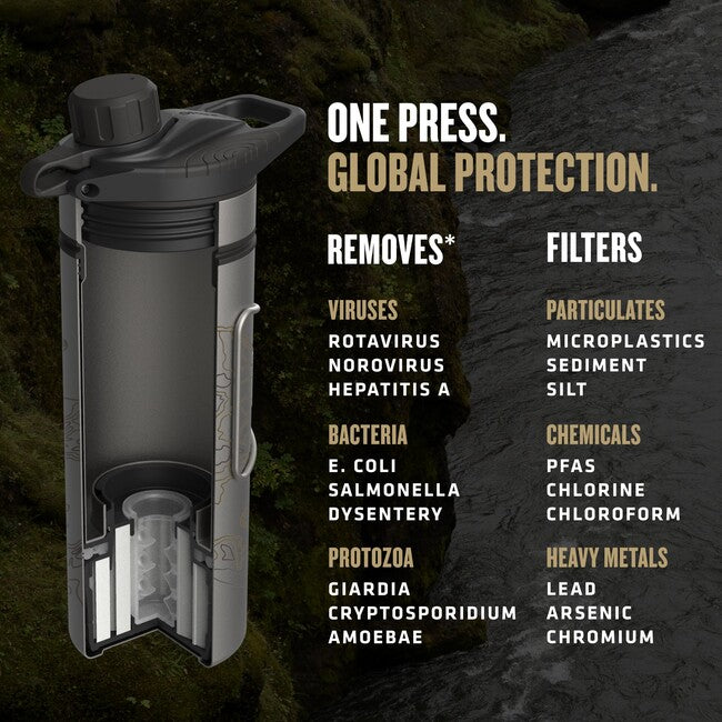 GRAYL GeoPress™ Titanium Purifier фільтраційна пляшка + Cook Lid, чорна скритна