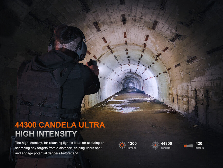 Fenix GL19R V2.0 тактичний перезаряджуваний ліхтар