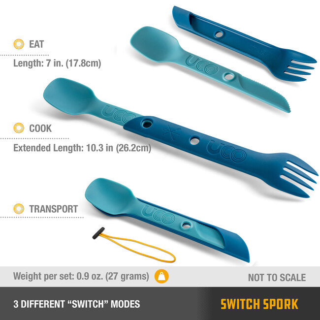 UCO Switch класична сет приборів spork синій