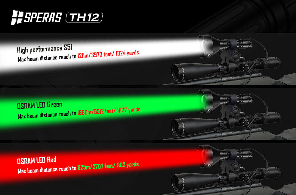Speras TH12K мисливська акумуляторна комплект 1680м 600лм