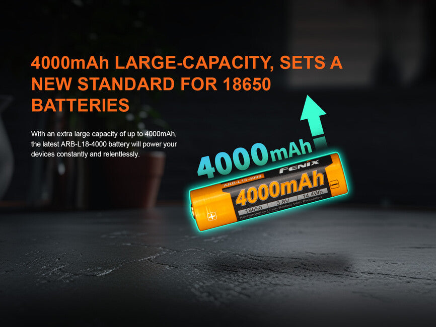 Fenix батарея акумуляторна 18650 4000 mAh (Li-Ion)