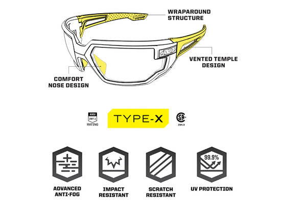 Mechanix Type X окуляри тактичні, чорна оправа, прозоре скло