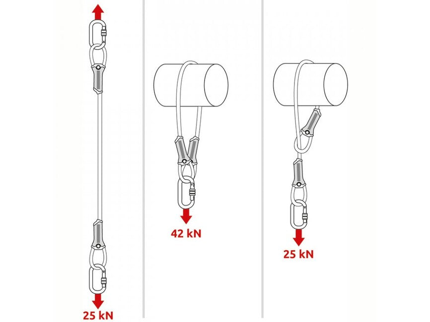 CAMP Anchor Cable анкерний кабель 200 см