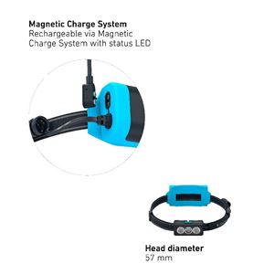 LEDLENSER NEO9R налобний ліхтар, чорно-сірий