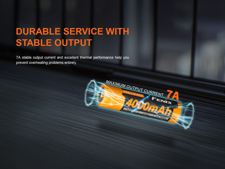 Fenix батарея акумуляторна 18650 4000 mAh (Li-Ion)