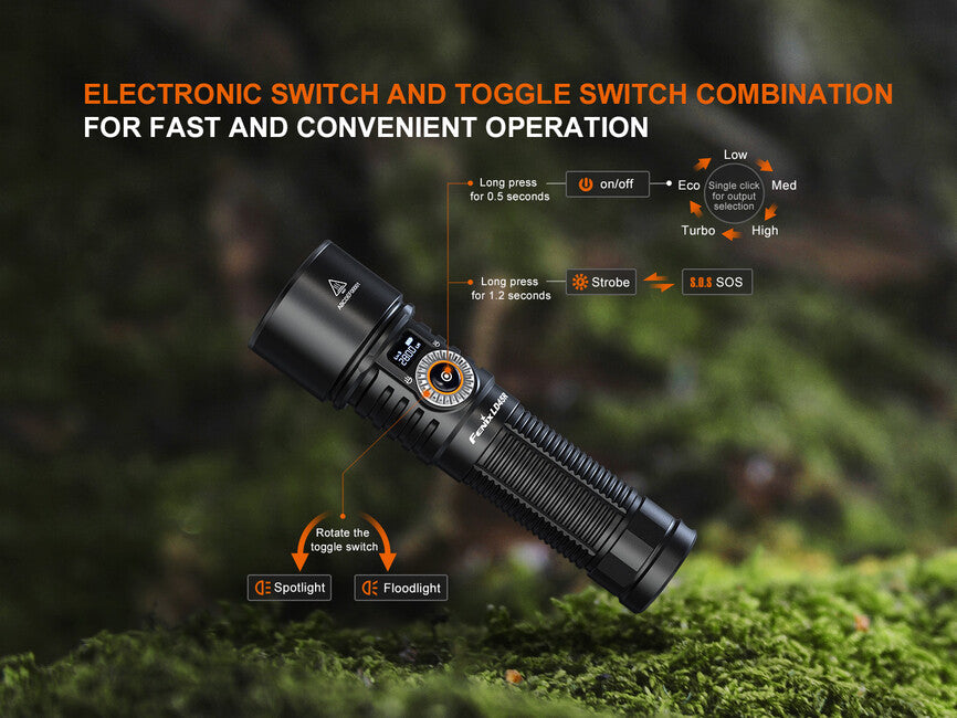 Fenix LD45R зосереджуваний ліхтар