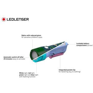 LEDLENSER Kidbeam4 DINO ліхтар