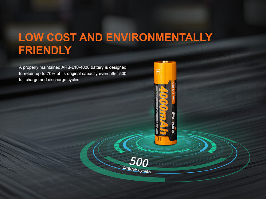 Fenix батарея акумуляторна 18650 4000 mAh (Li-Ion)