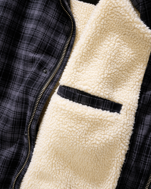 Brandit Classic Sherpa куртка, анта-чорна