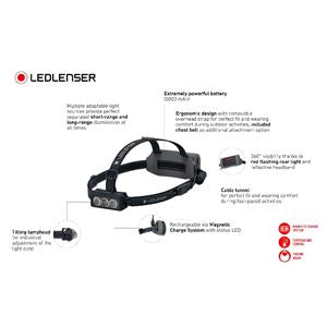 LEDLENSER NEO9R налобний ліхтар, чорно-сірий