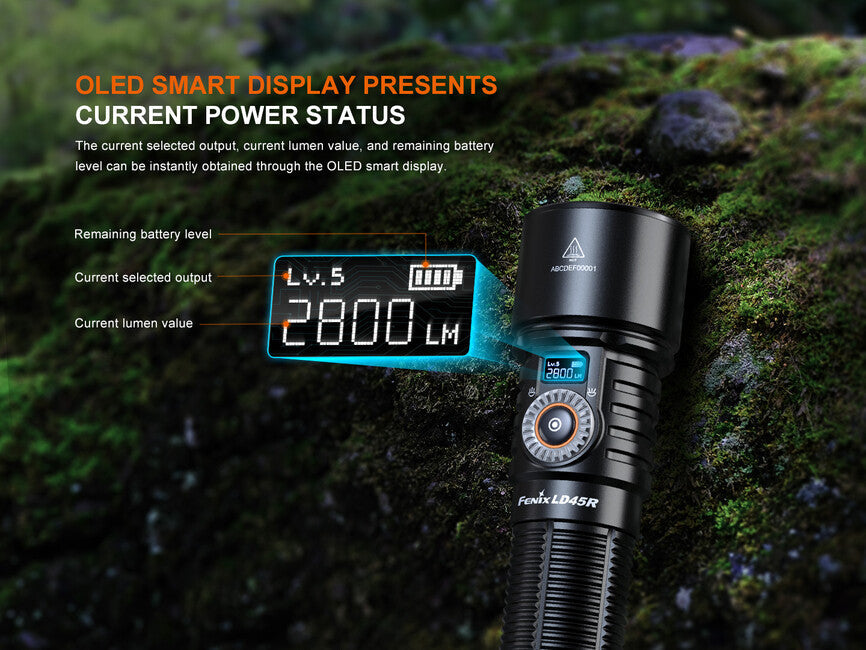 Fenix LD45R зосереджуваний ліхтар