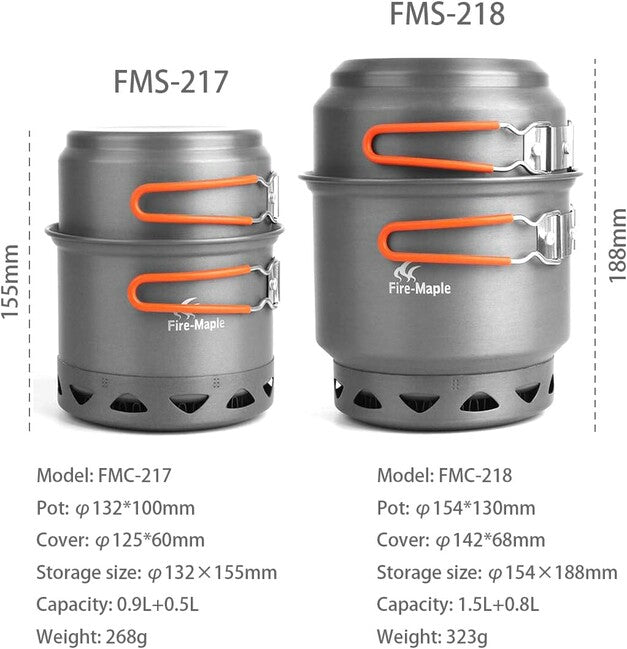 Fire Maple FMC-217 компактний набір для готування