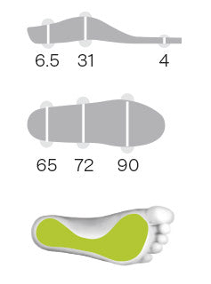 Sidas 3Feet Eco Winter Mid ортопедичні устілки з підтримкою