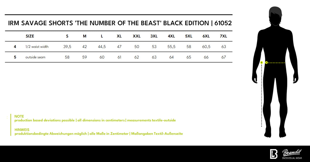 Veľkostná tabuľka Iron Maiden Savage Shorts The Number of The Beast black edition