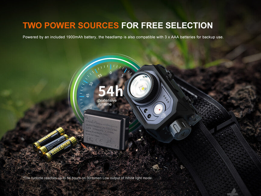 Fenix HL45R перезаряджуваний фокусований налобний ліхтар