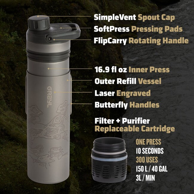 GRAYL UltraPress™ Purifier фільтруюча пляшка титан, чорна