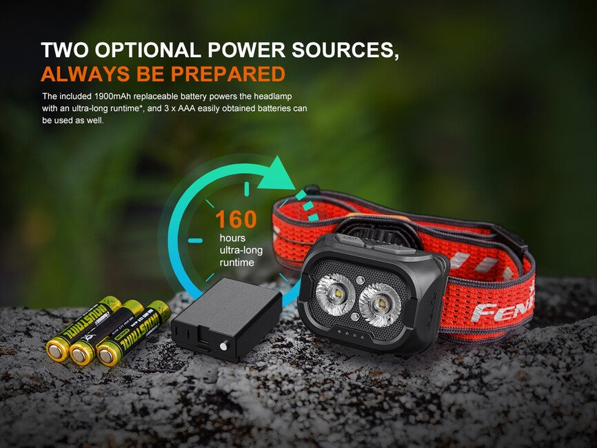 Fenix HL18R-T V2.0 перезаряджуваний налобний ліхтар, чорний