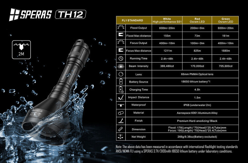 Speras TH12K мисливська акумуляторна комплект 1680м 600лм