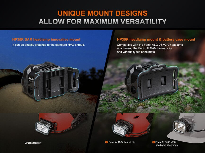 Fenix HP35R SAR акумуляторний налобний ліхтар