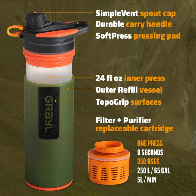GRAYL GeoPress Purifier фільтраційна пляшка, оазис зелений