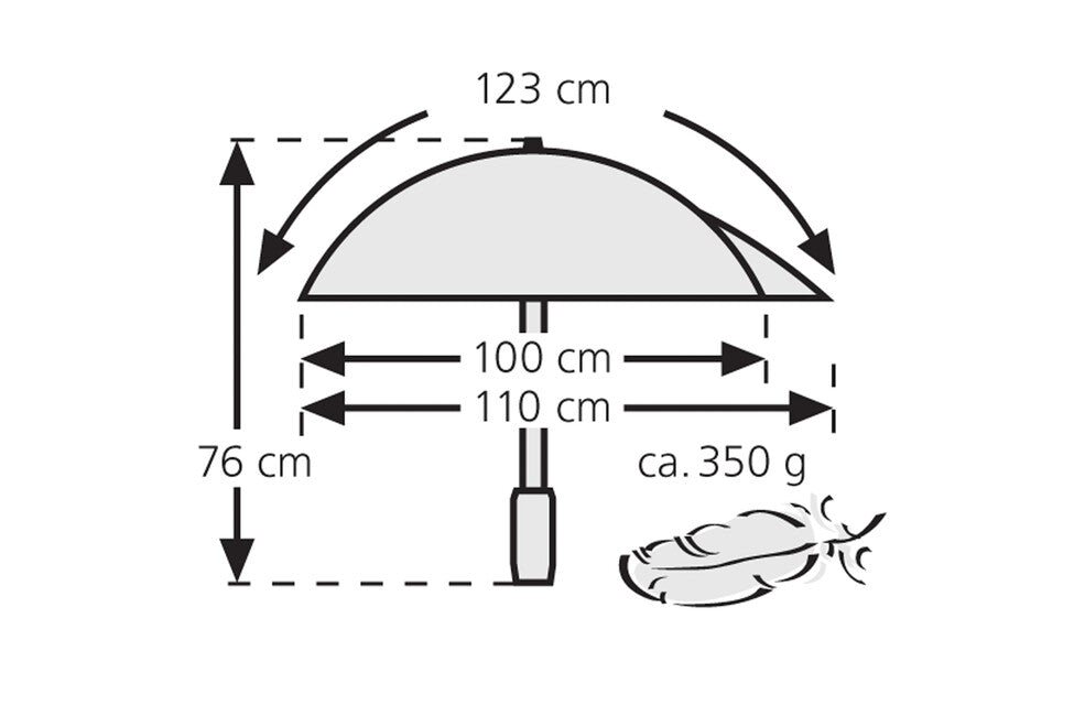 EuroSchirm Swing Backpack Rain Shield парасолька для рюкзака, чорна