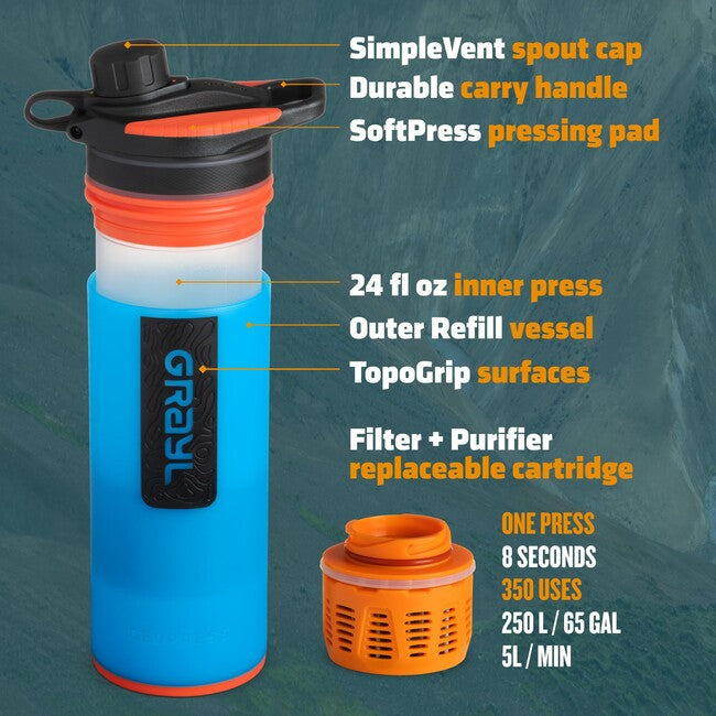GRAYL GeoPress Purifier фільтрувальна пляшка, Bali Синій