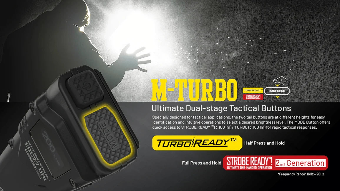 Nitecore EDC27 перезаряджаний ліхтар UHi